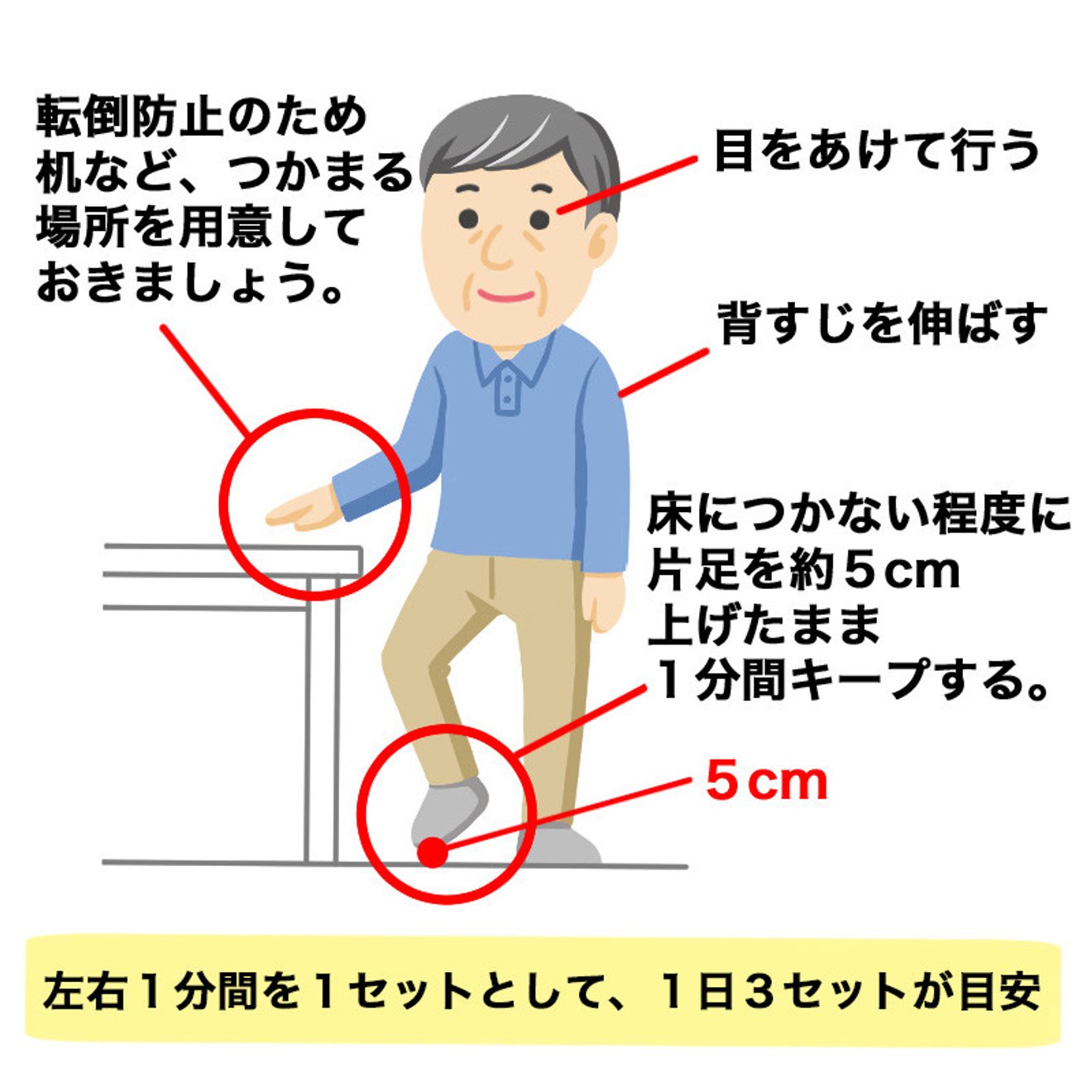 【知って予防】ロコモティブシンドロームとは? - LIFULL 介護(ライフル介護)