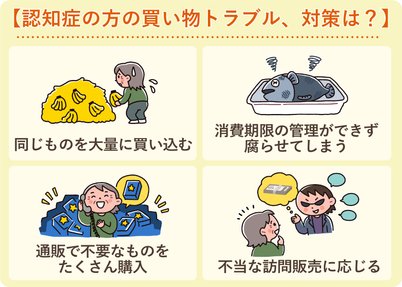 認知症による買い物トラブル、対策やサポートの方法 - LIFULL 介護 