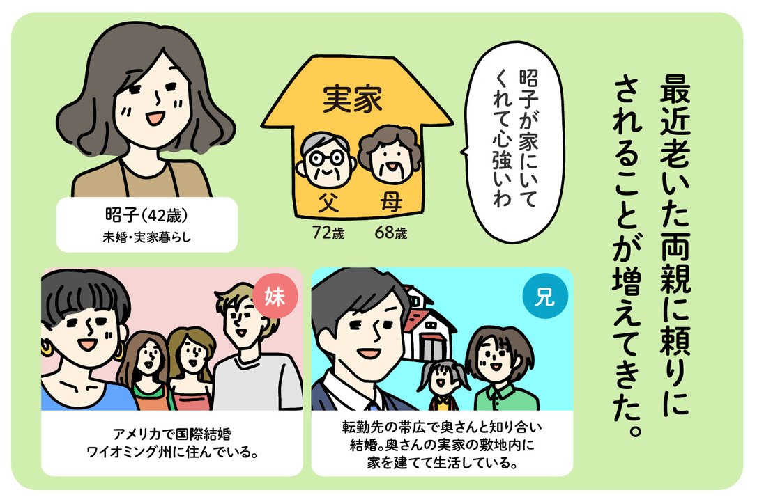 相続トラブルは、どの家族でも起き得る！？「相続の現場で何が起きて 