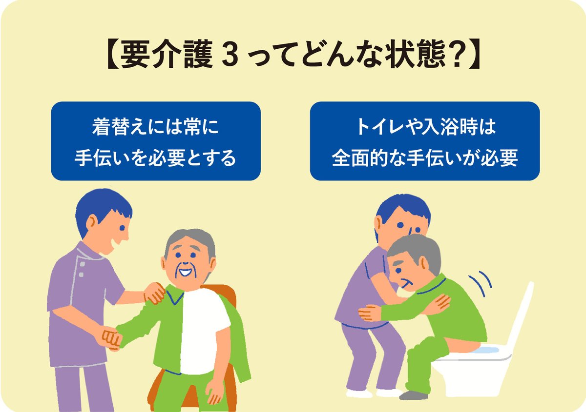 要介護3とは？受けられるサービスや要介護2、要介護4との違い｜LIFULL介護(旧HOME'S介護)