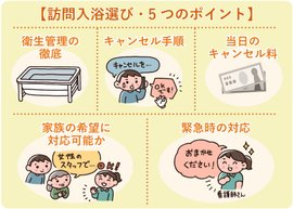 入浴介助の手順とは？実施時の観察項目や服装、留意点や目的まで - LIFULL 介護(ライフル介護)