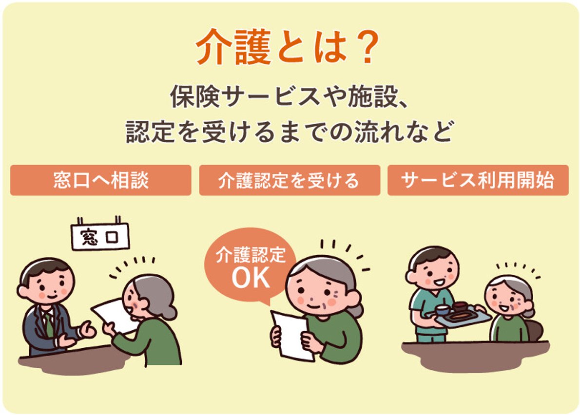 介護 と は
