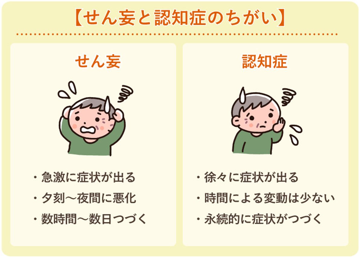 健忘症と認知症の原因は何ですか