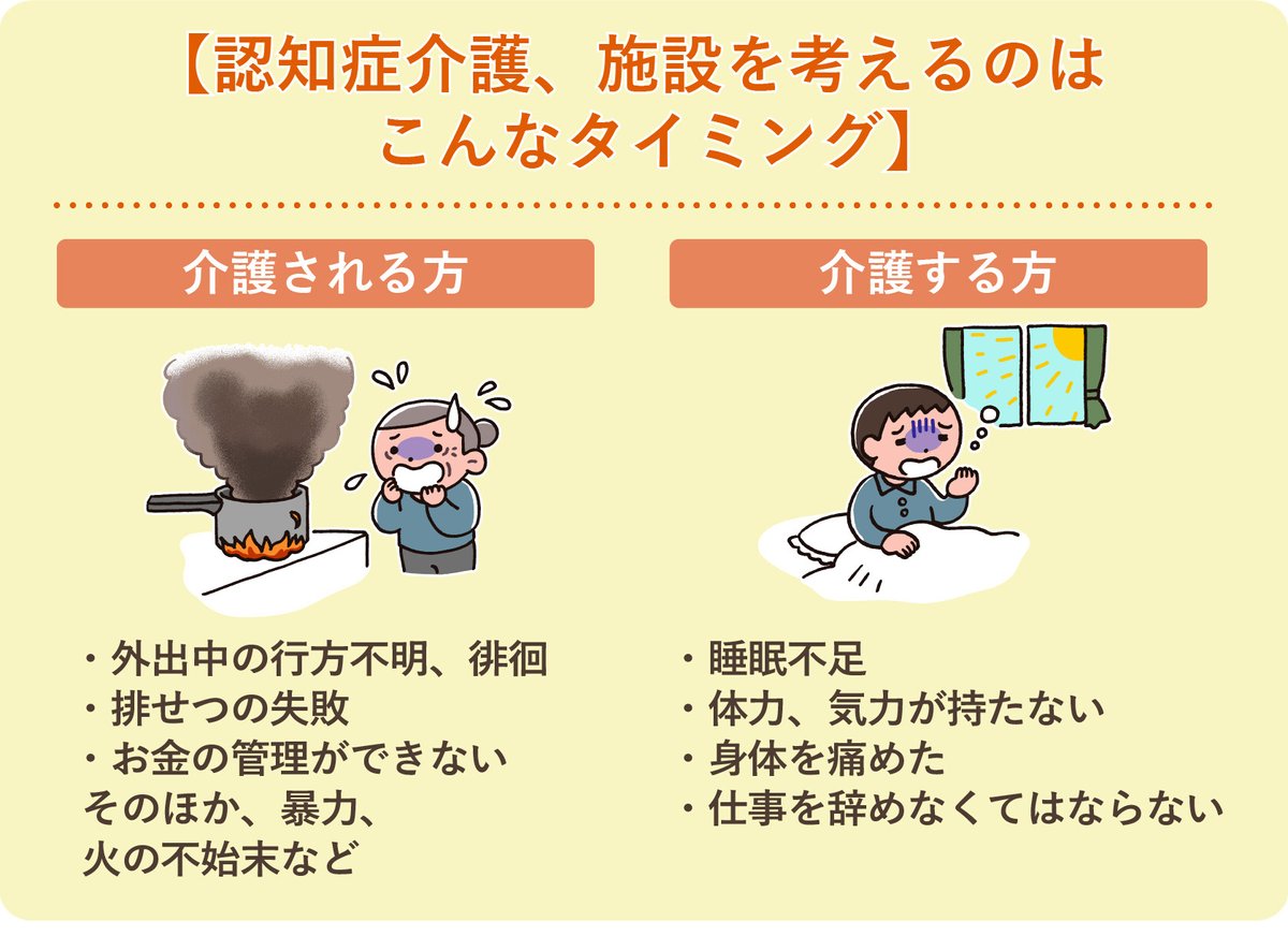 要 介護 3 認知 症