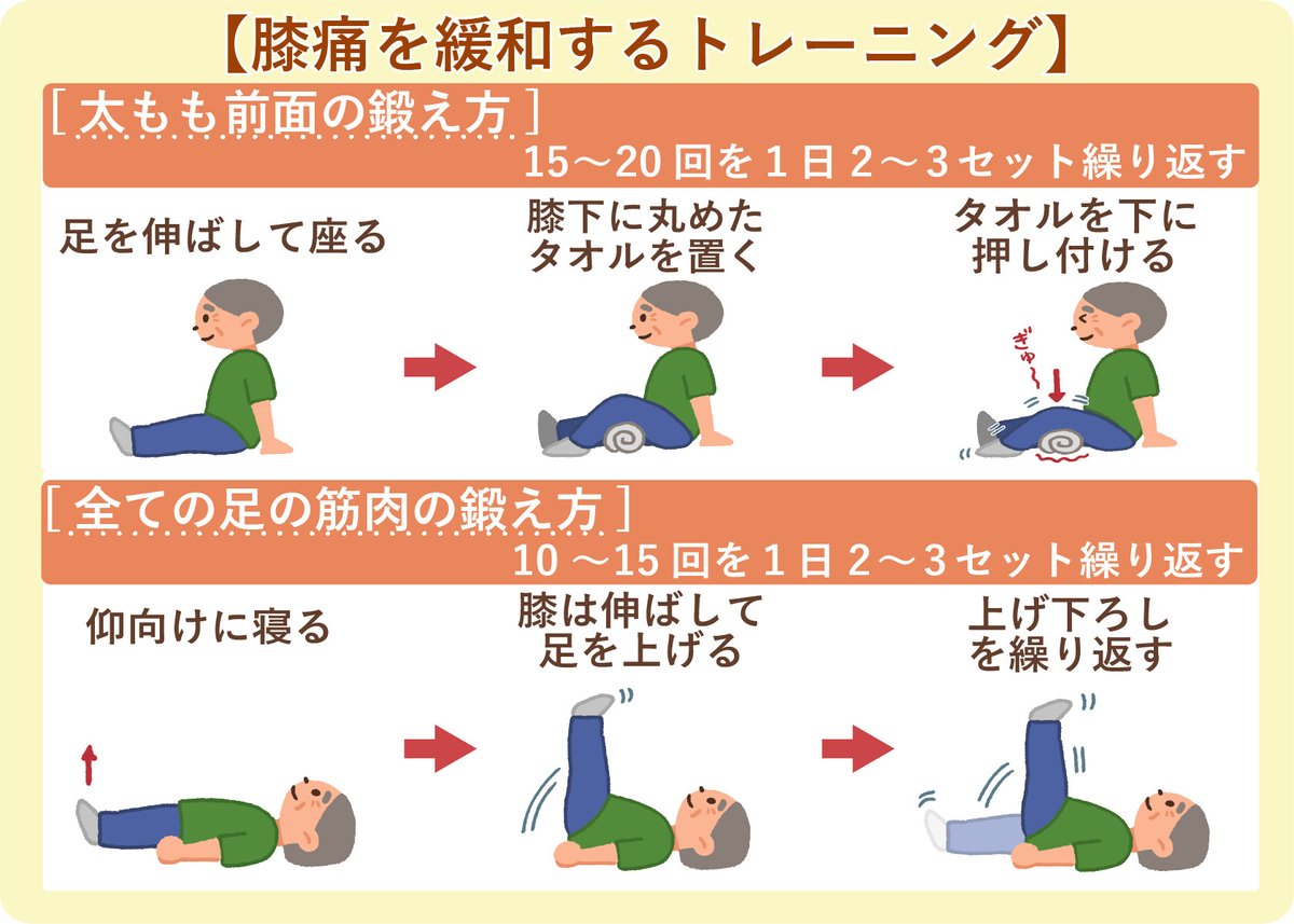 手の変形性関節症の見通し