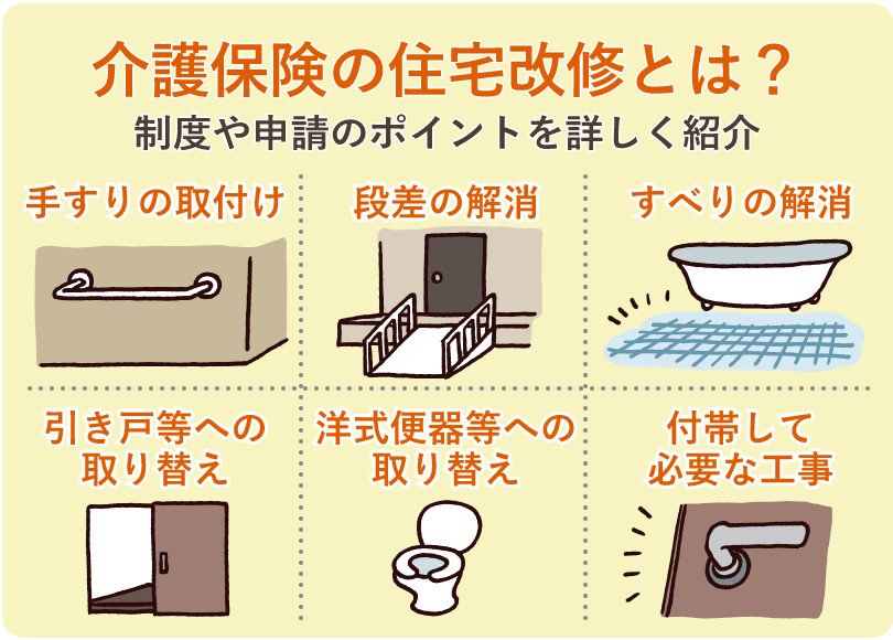介護保険の住宅改修とは？できることや流れ、2回目の利用可否まで